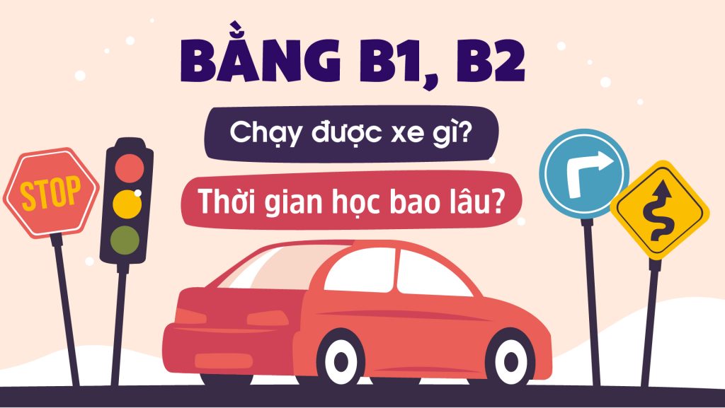 B11 là bằng gì Thời hạn bao lâu