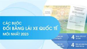 Huong dan cac buoc doi bang lai xe quoc te moi nhat 2023