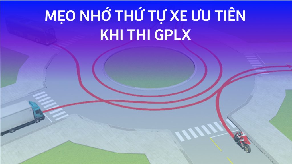 Meo nho thu tu xe uu tien khi thi GPLX